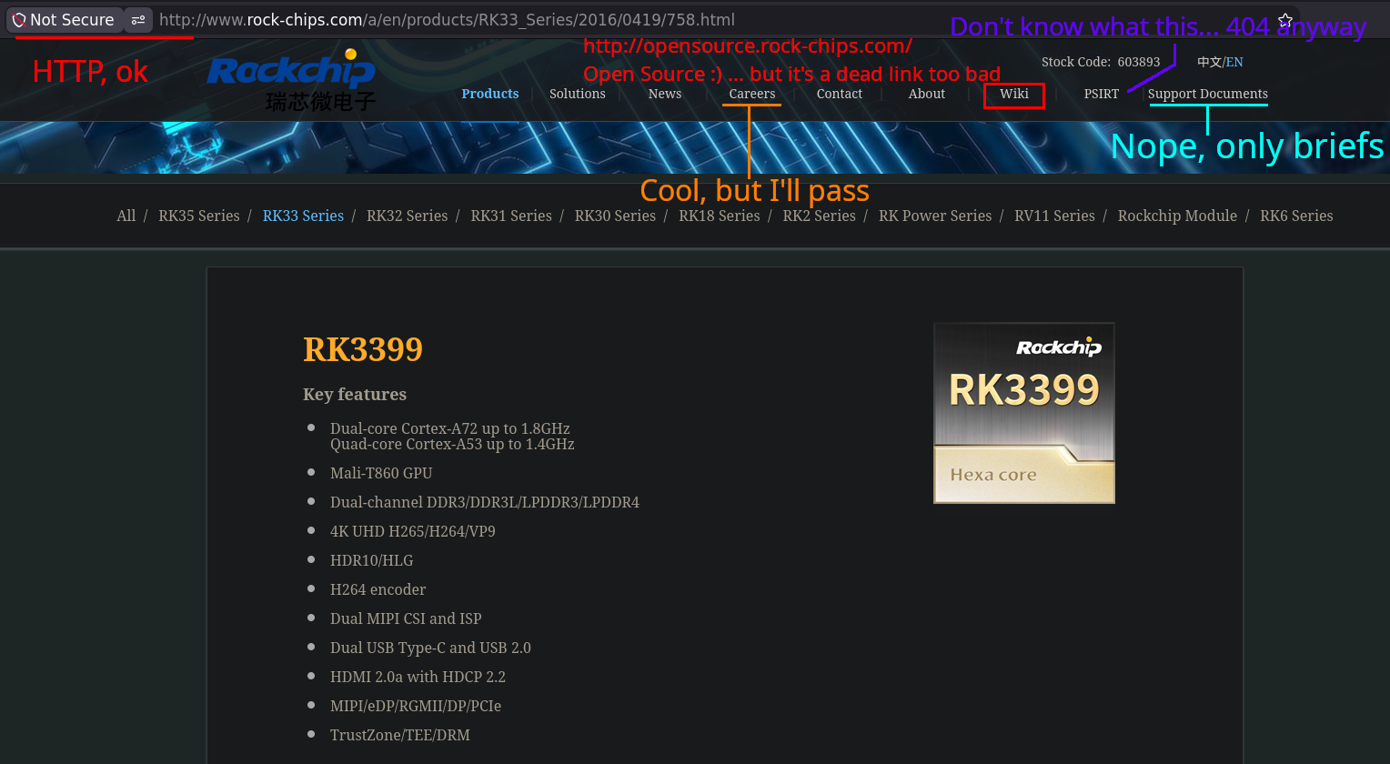 Home page of rock-chips.com annotated featuring HTTP, dead links and a career link