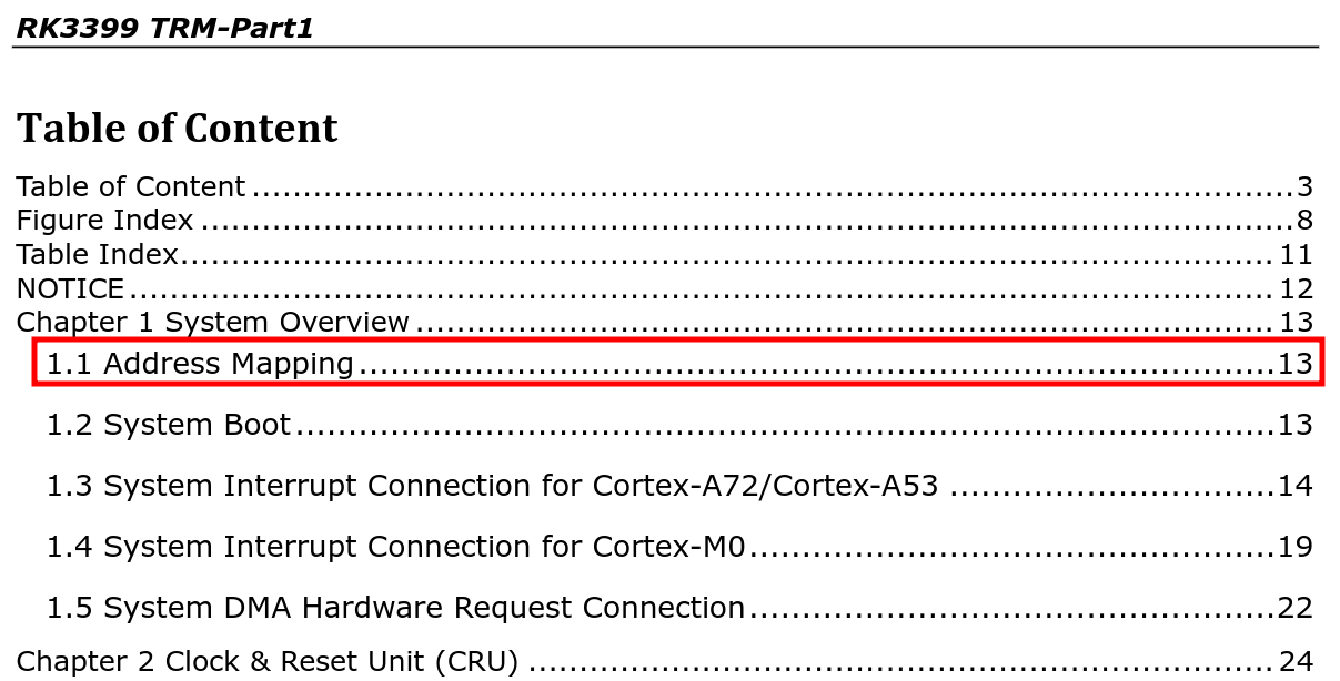 Reference manual table of content header showing the 'Address Mapping' section